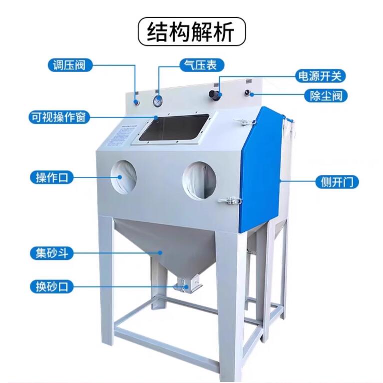 PulaSandblasting machine